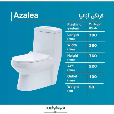 هایپر شاپ اریوان